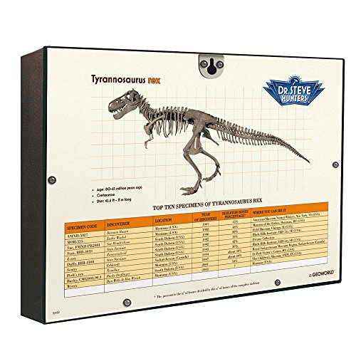 Dr Steve Hunters Paleo Lab Tyrannosaurus Rex Cl1769k 0 1